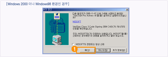 Windows2000이나 Windowx98 환경인 경우 설치 이미지